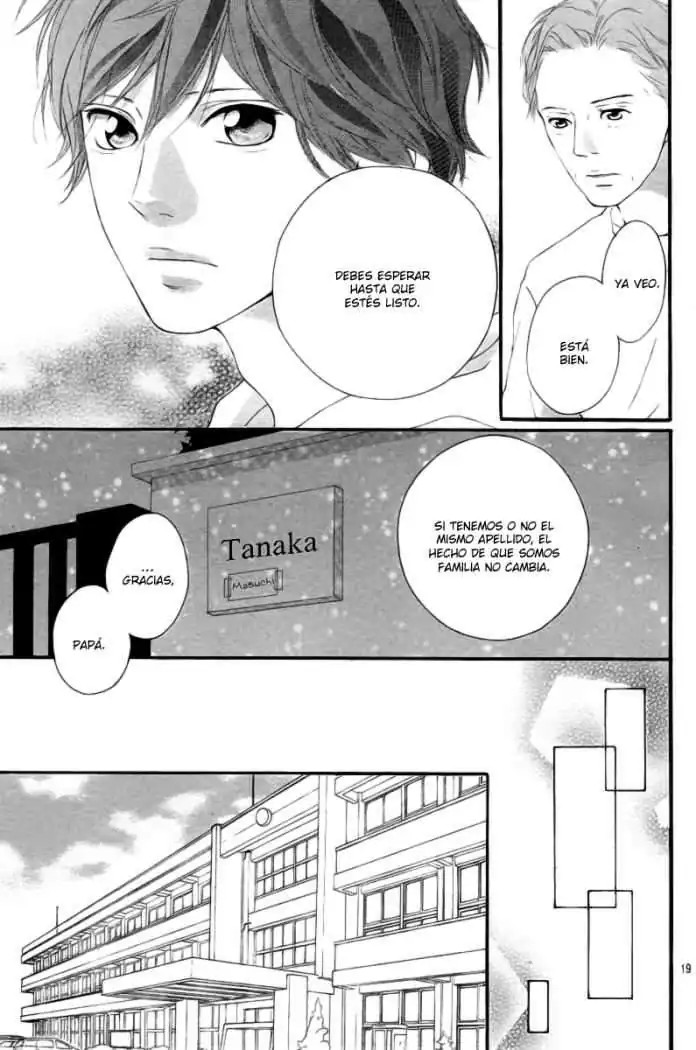Página 21 — Capítulo 15 de Ao Haru Ride