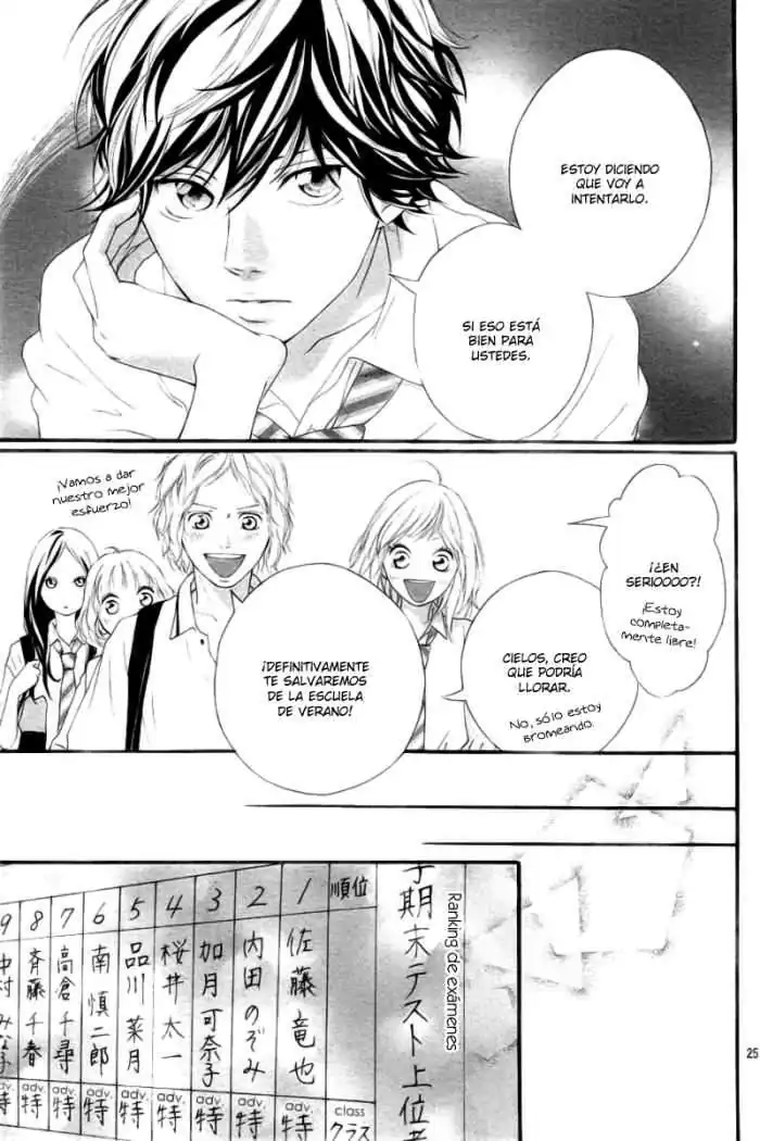 Página 27 — Capítulo 15 de Ao Haru Ride