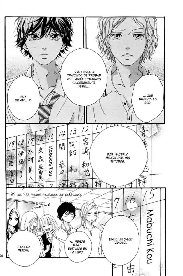Página 28 — Capítulo 15 de Ao Haru Ride