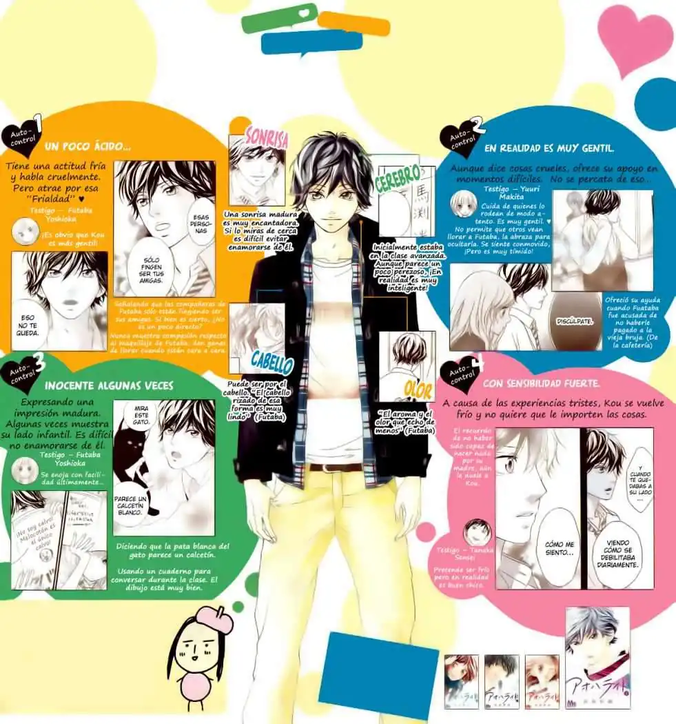 Página 4 — Capítulo 17 de Ao Haru Ride