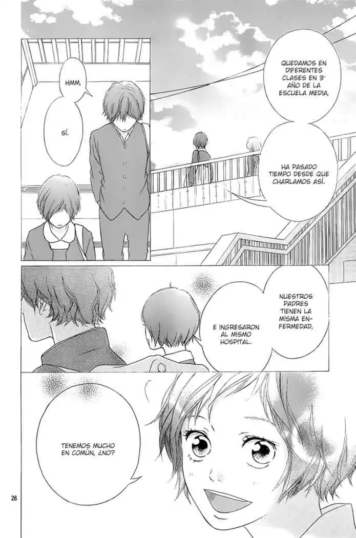 Página 28 — Capítulo 24 de Ao Haru Ride
