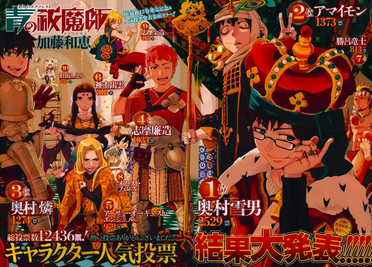 Página 2 — Capítulo 53 de Ao no Exorcist