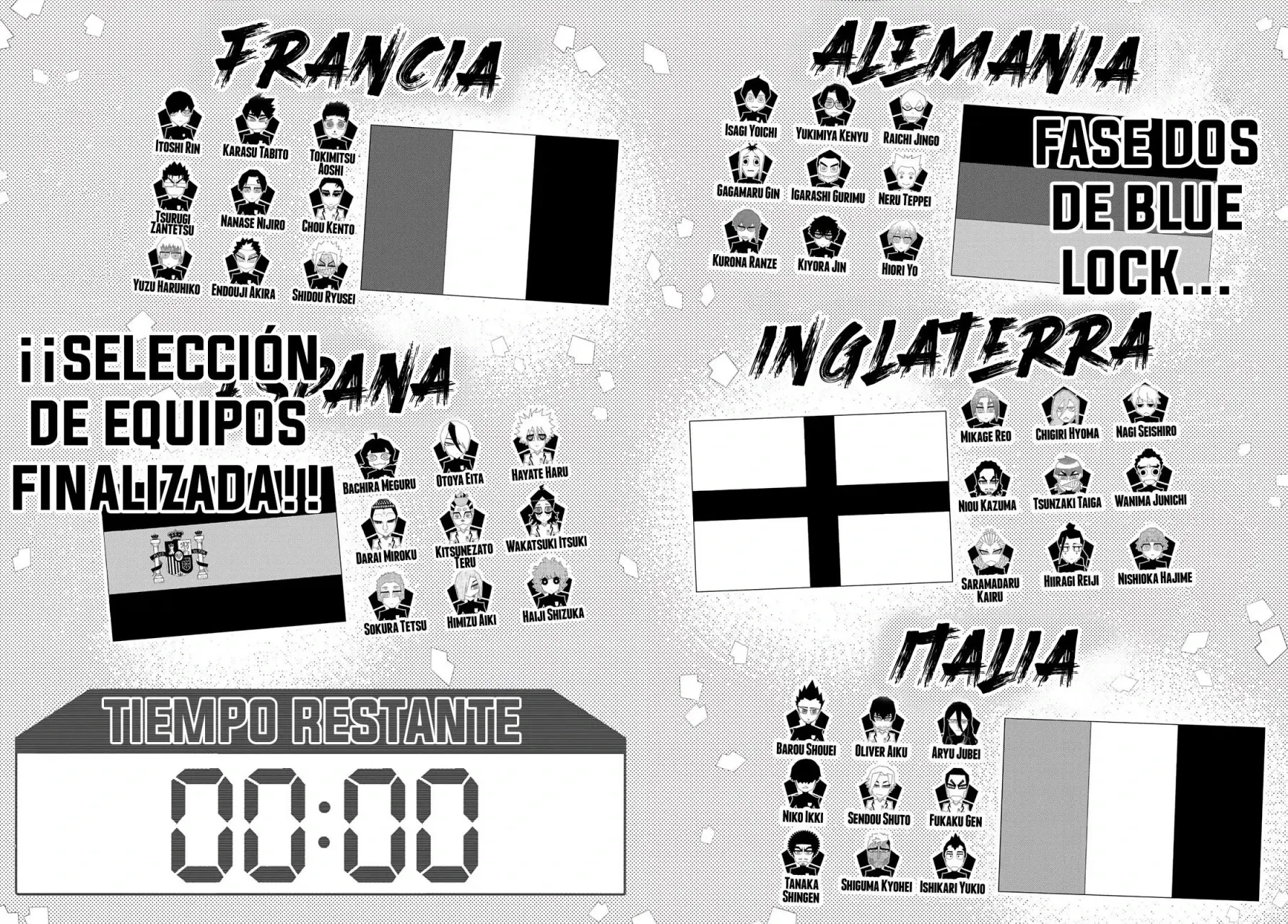Página 11 — Blue Lock Capítulo 154