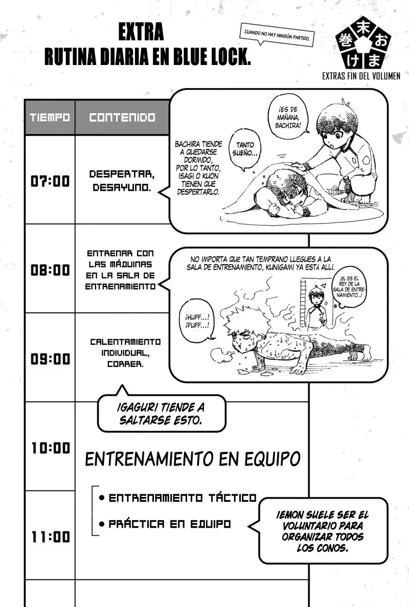 Página 20 — Blue Lock Capítulo 22
