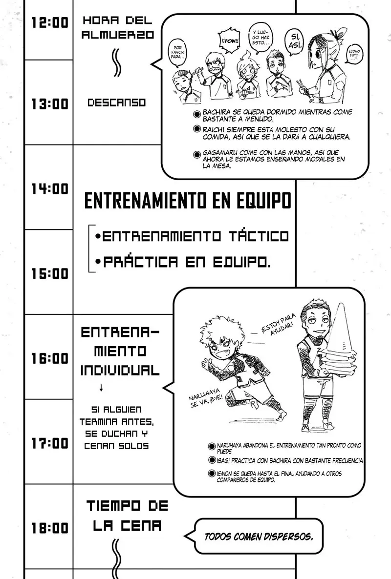 Página 21 — Blue Lock Capítulo 22