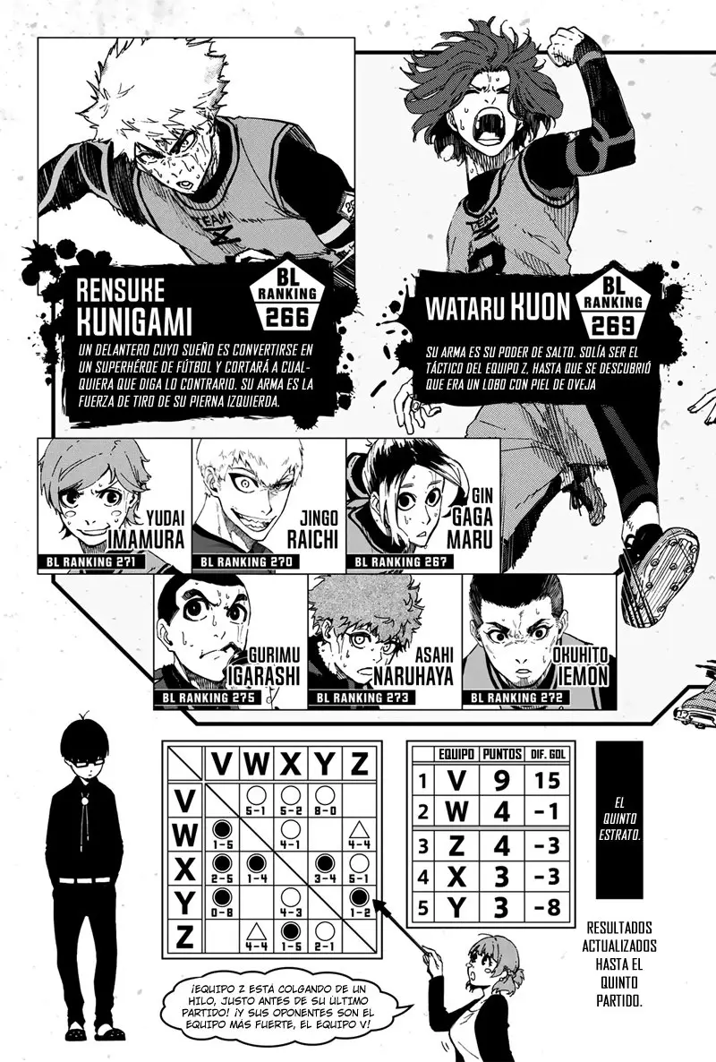 Página 5 — Blue Lock Capítulo 23