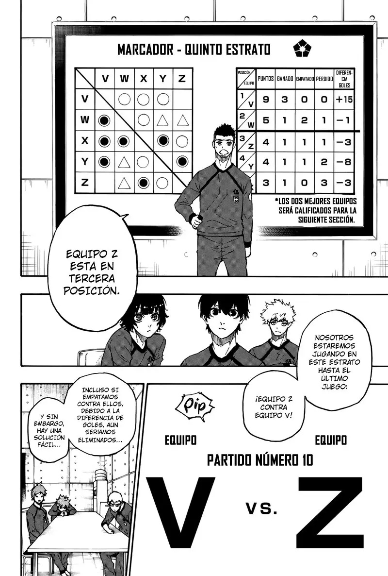 Página 8 — Blue Lock Capítulo 23
