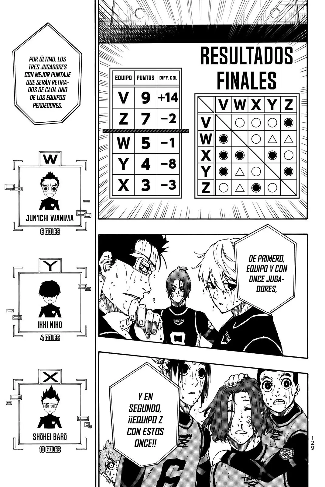 Página 8 — Blue Lock Capítulo 38
