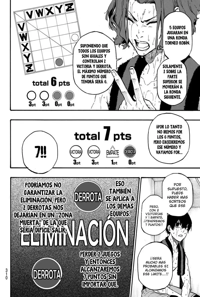Página 4 — Blue Lock Capítulo 8
