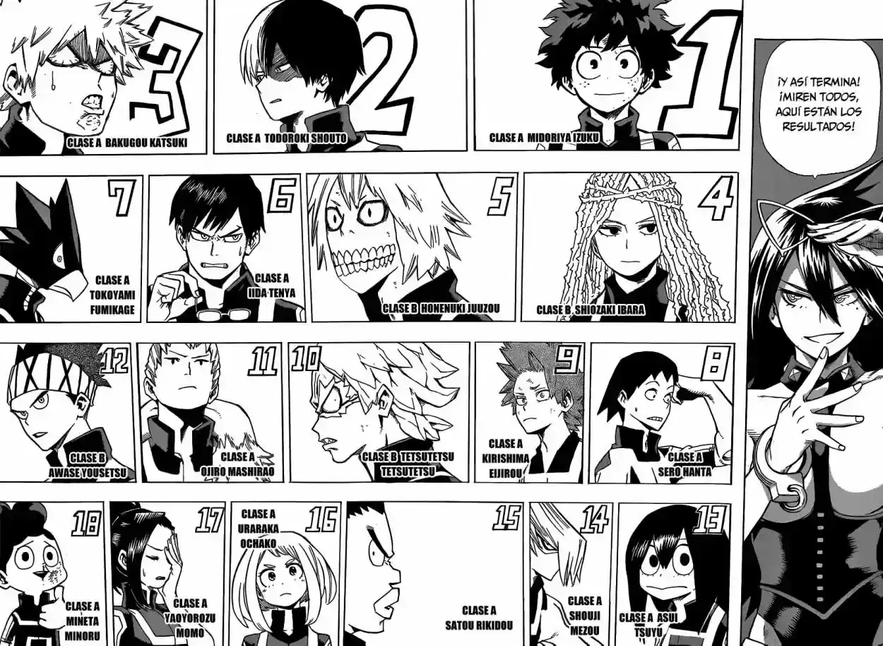 Página 13 — Boku no Hero Academia Capítulo 26