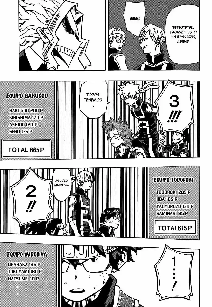 Página 4 — Boku no Hero Academia Capítulo 28