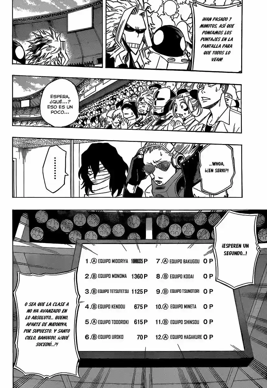 Página 34 — Boku no Hero Academia Capítulo 28