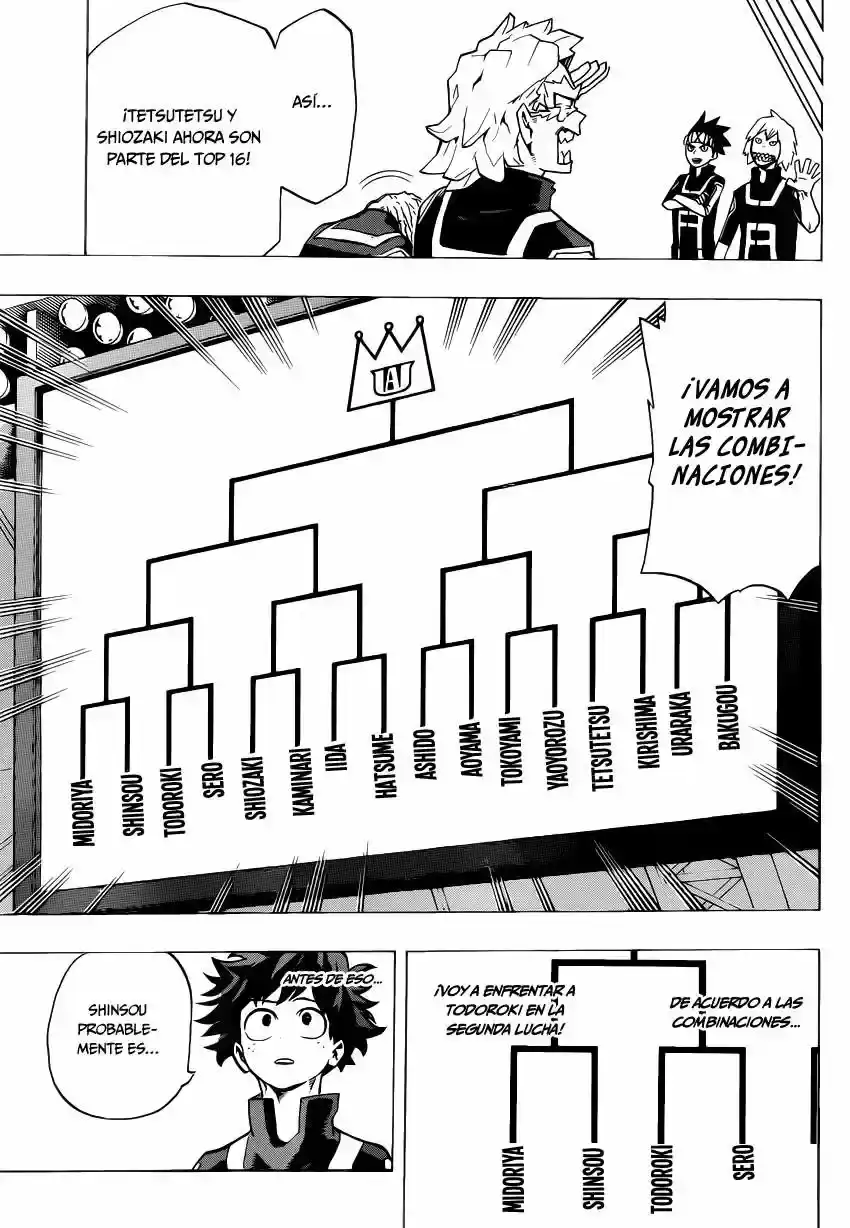 Página 27 — Boku no Hero Academia Capítulo 32