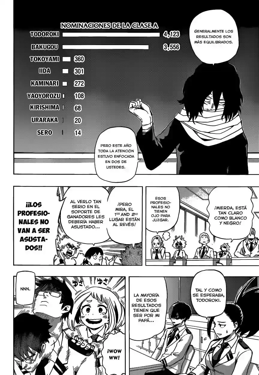 Página 7 — Boku no Hero Academia Capítulo 45
