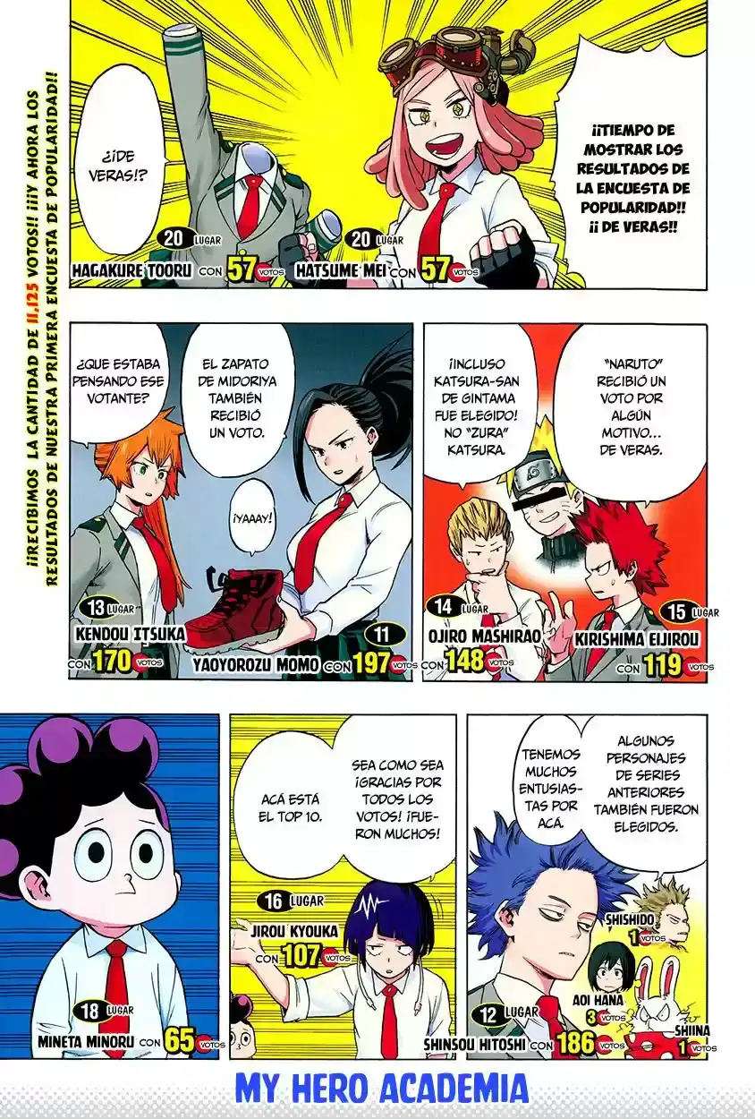 Página 24 — Boku no Hero Academia Capítulo 62