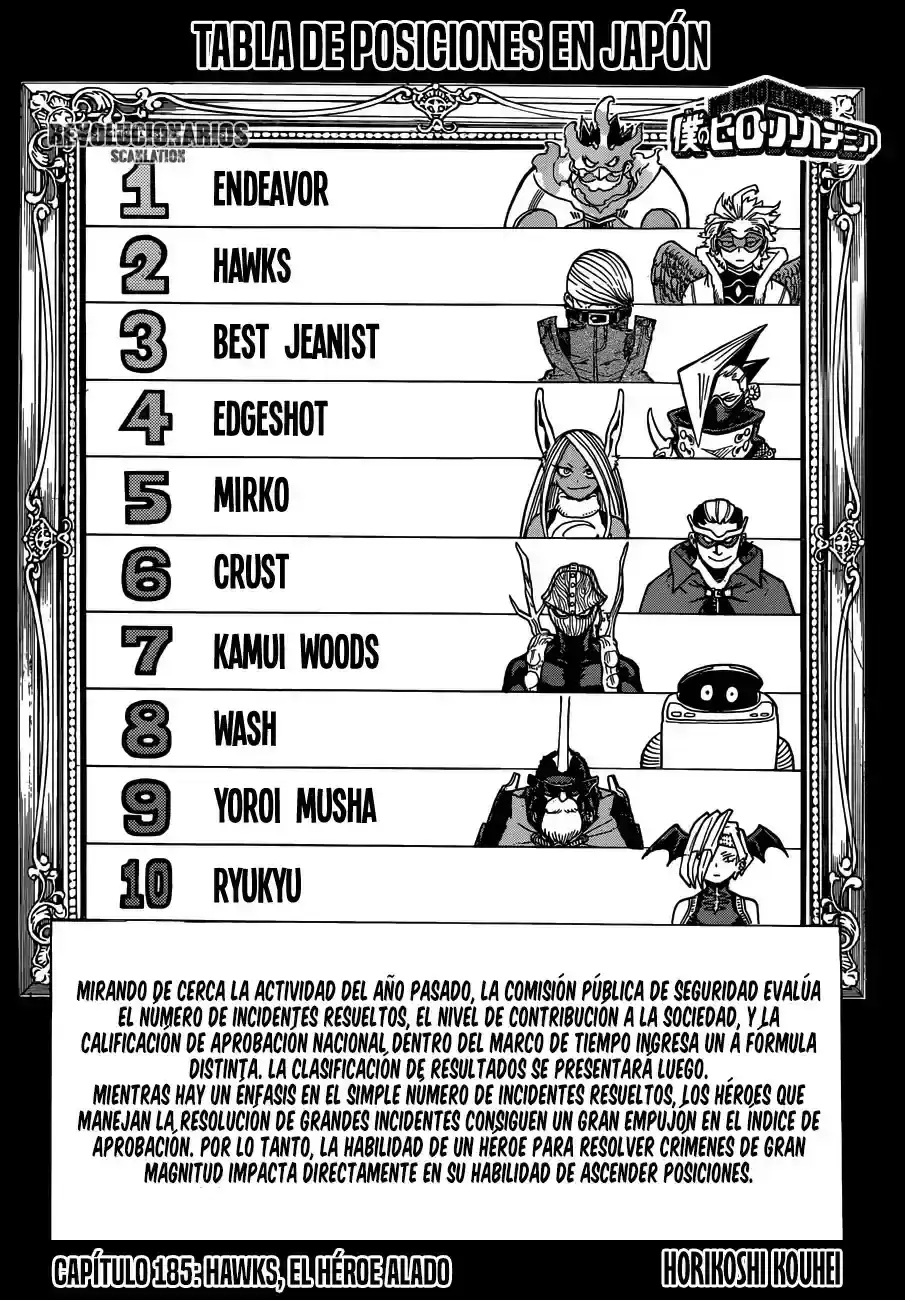 Página 2 — Boku no Hero Academia Capítulo 185