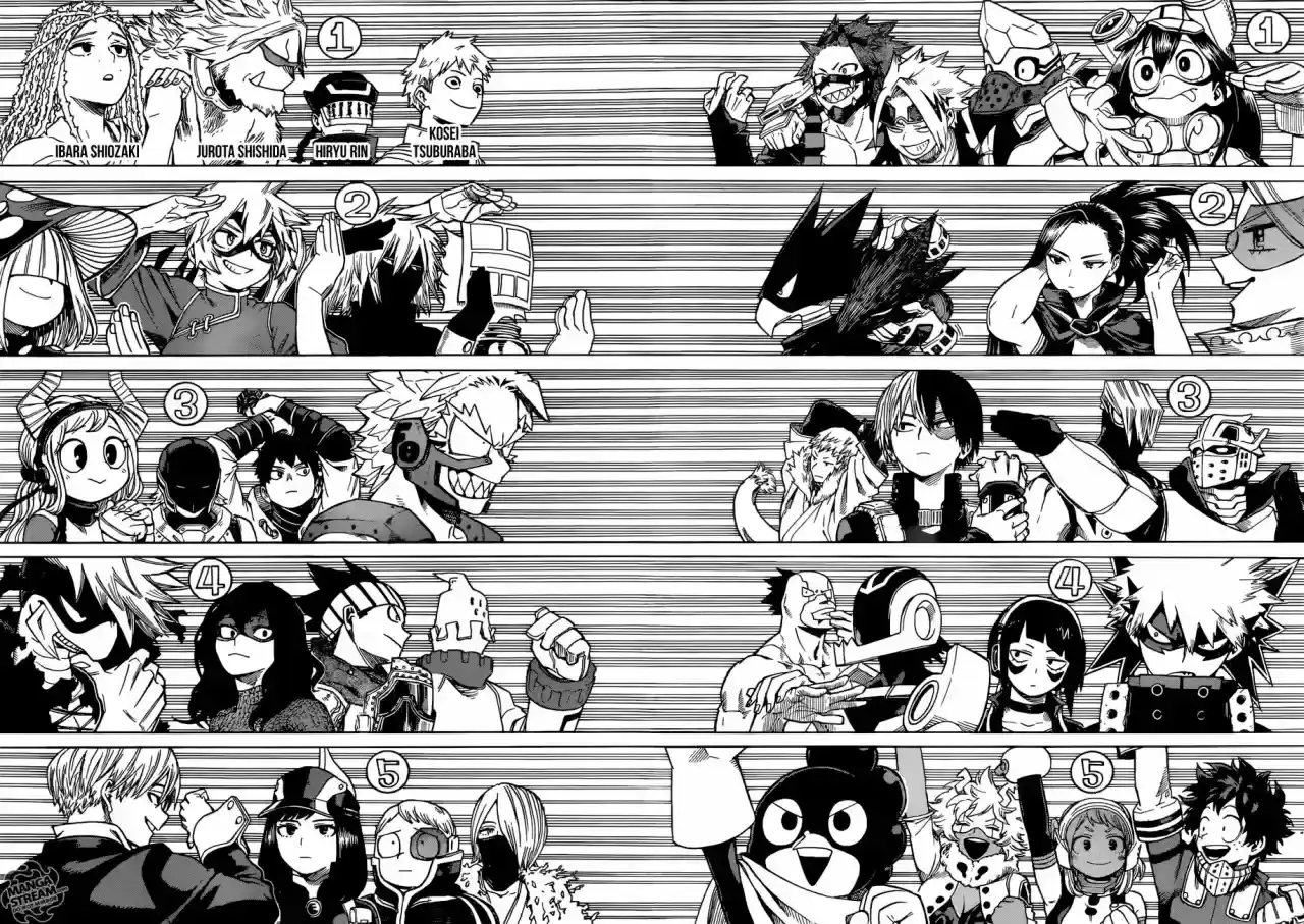 Página 28 — Boku no Hero Academia Capítulo 195