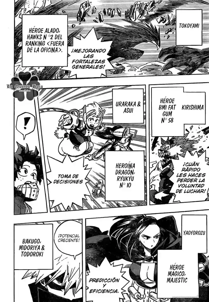 Página 6 — Boku no Hero Academia Capítulo 256