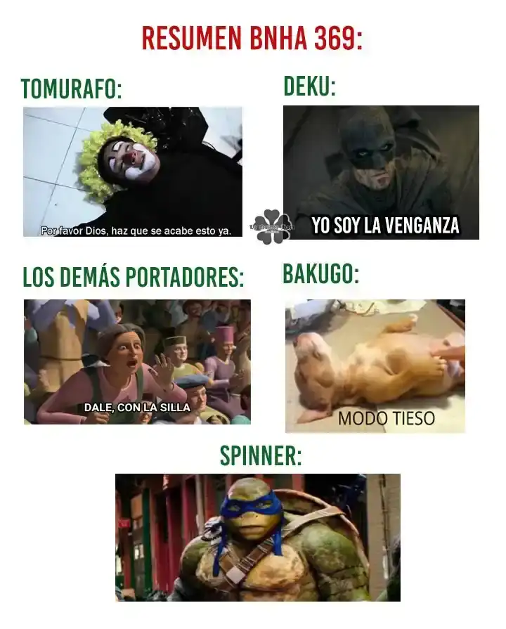 Página 42 — Boku no Hero Academia Capítulo 369.2