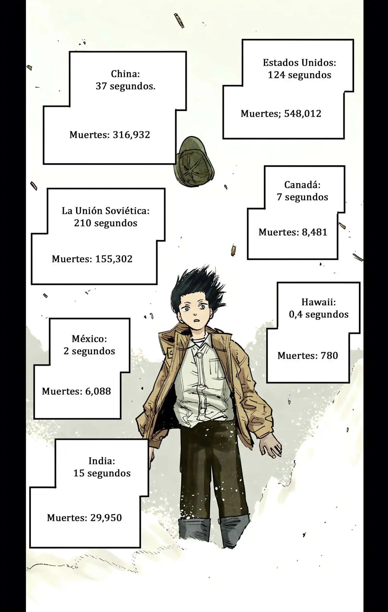 Página 13 — Chainsaw Man Capítulo 13