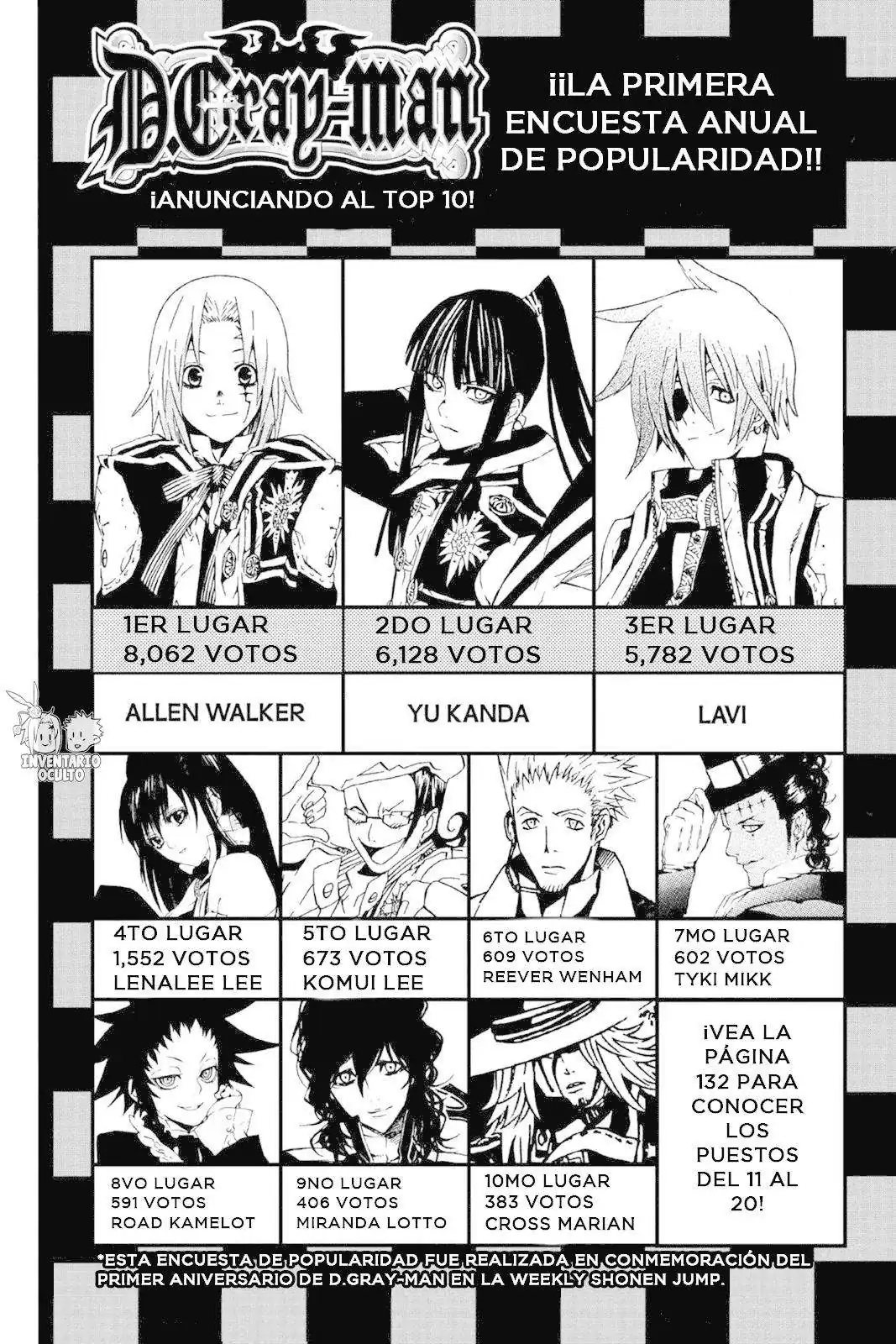 Página 3 — D.Gray-man Capítulo 63