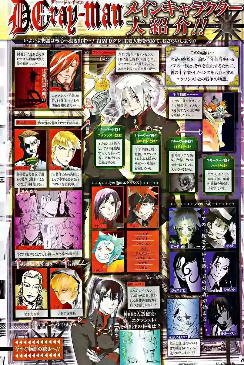 Página 4 — D.Gray-man Capítulo 187