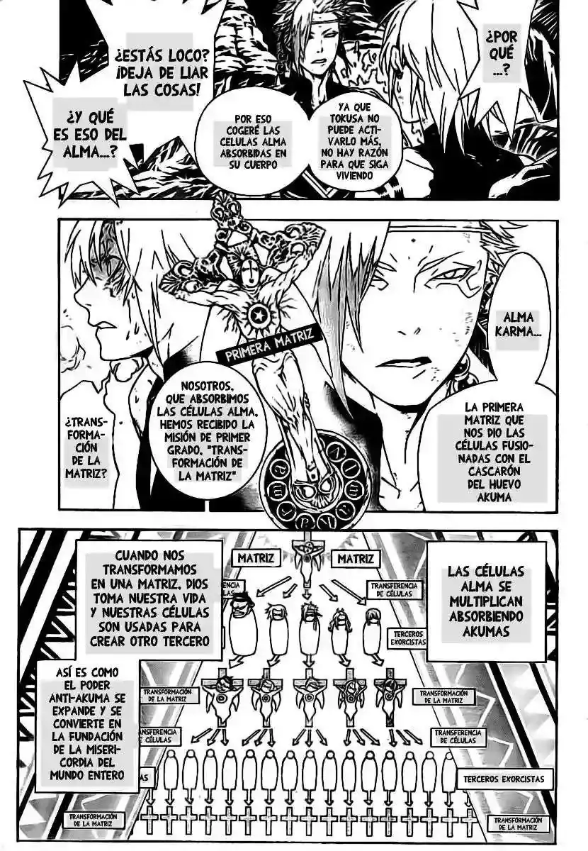 Página 40 — D.Gray-man Capítulo 187