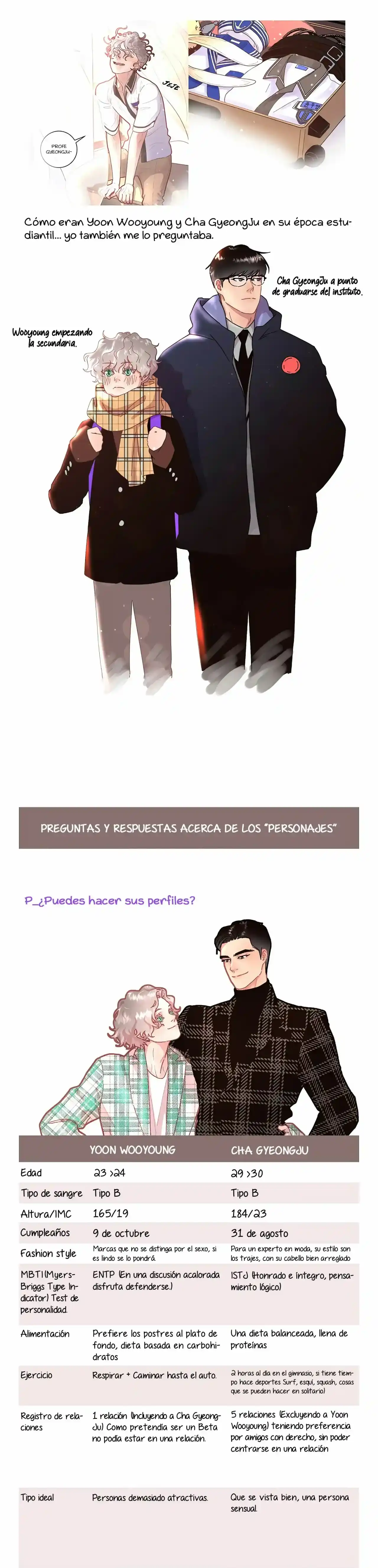 Página 18 — How to Chase an Alpha Capítulo 55.5