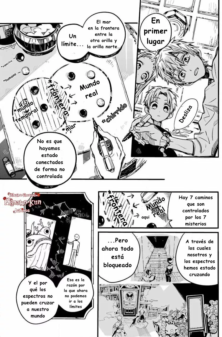 Página 12 — Jibaku Shounen Hanako-kun Capítulo 73