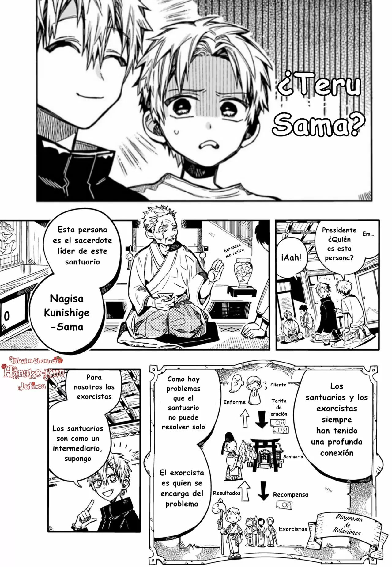 Página 7 — Jibaku Shounen Hanako-kun Capítulo 79