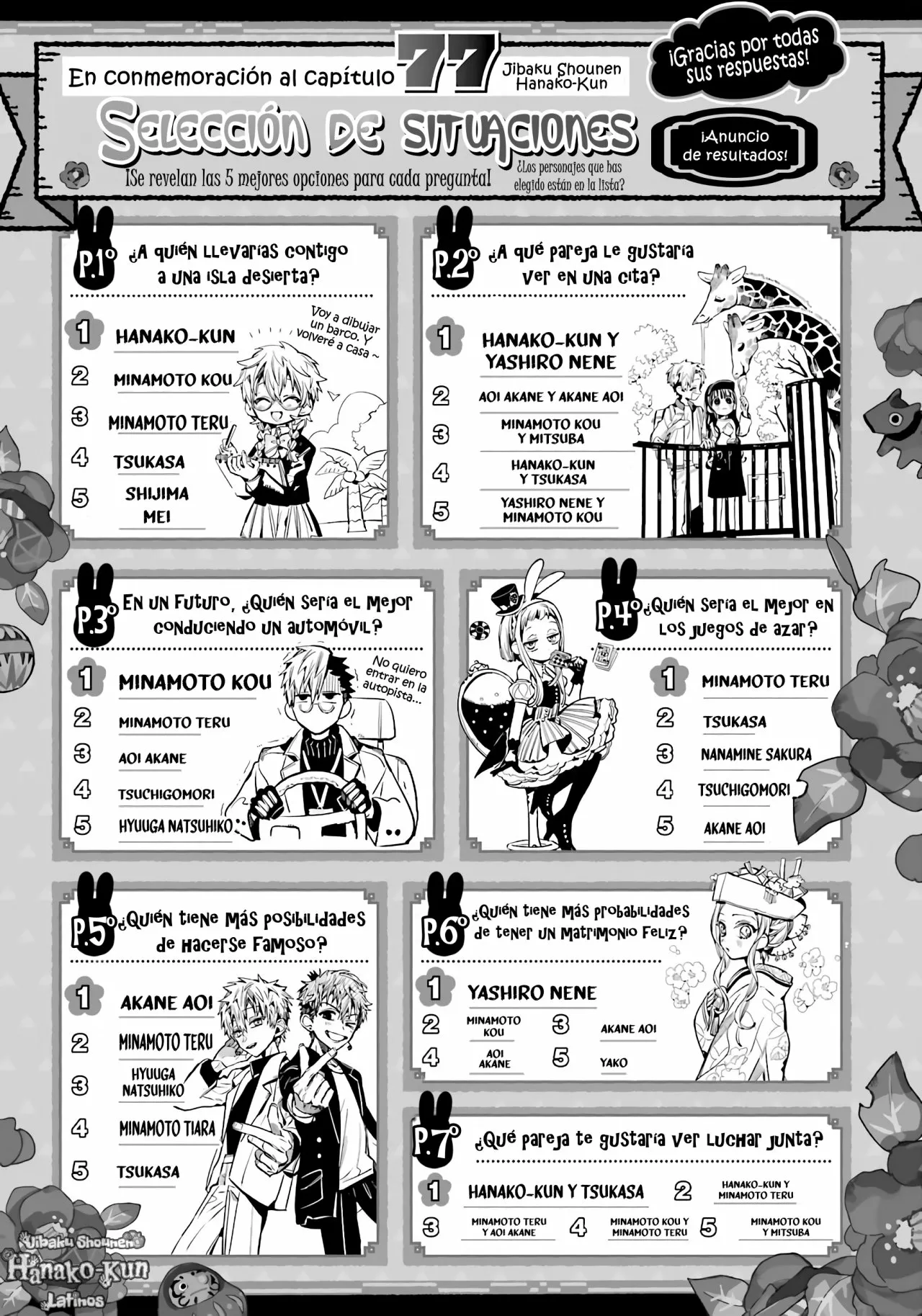 Página 8 — Jibaku Shounen Hanako-kun Capítulo 87.5