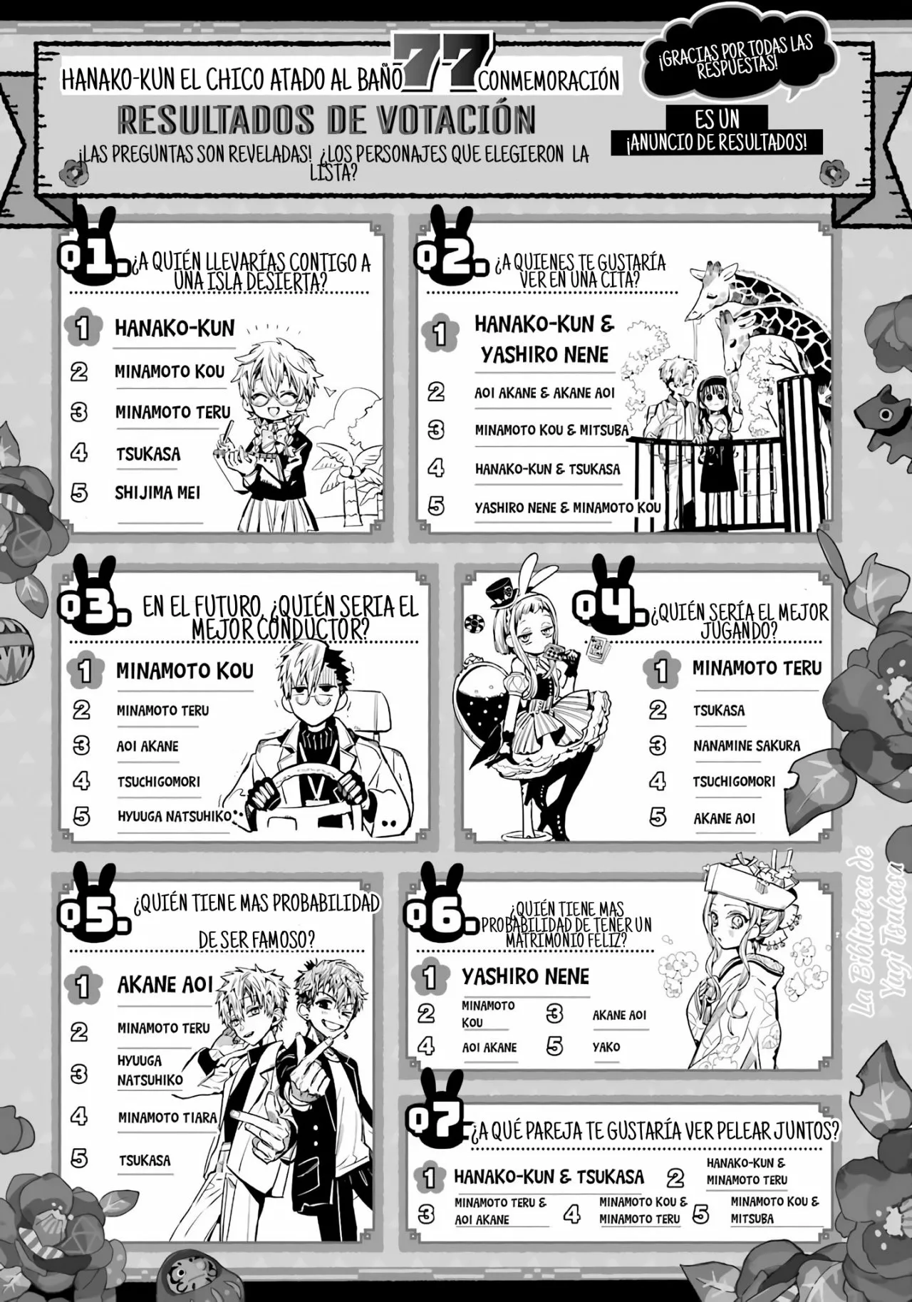 Página 32 — Jibaku Shounen Hanako-kun Capítulo 87.9