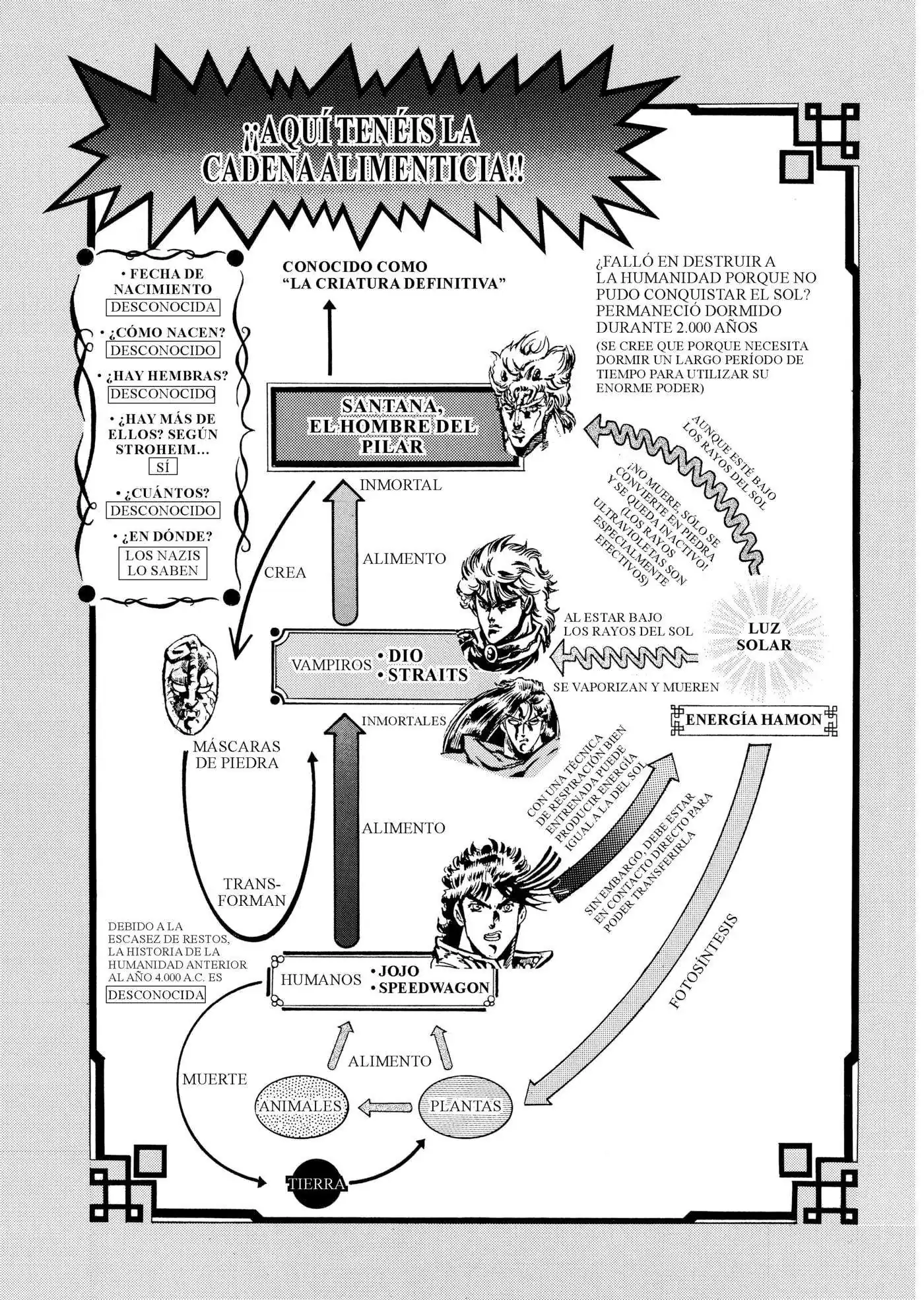 Página 5 — JoJo's Bizarre Adventure - Parte 2: Battle Tendency Capítulo 18