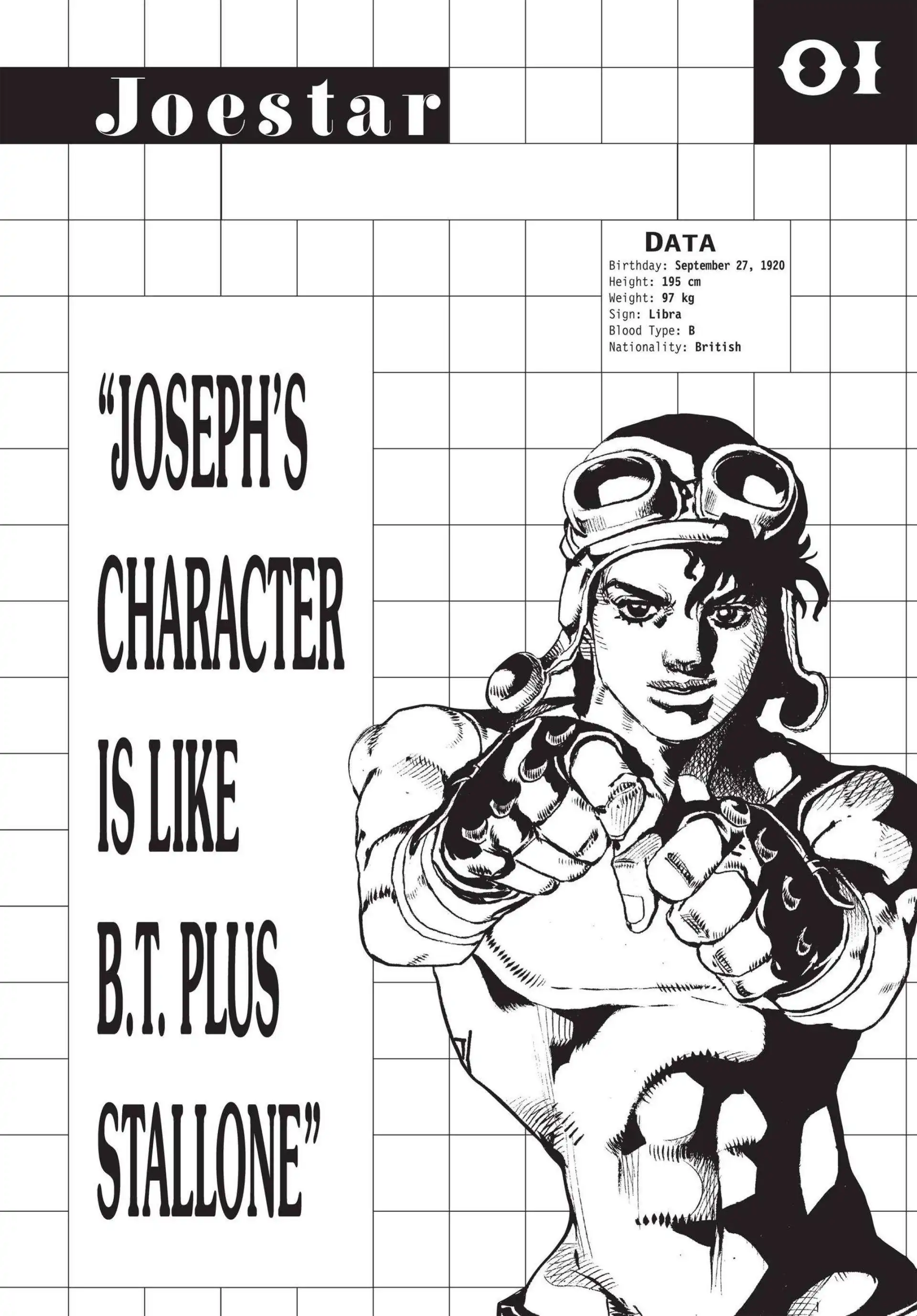 Página 22 — JoJo's Bizarre Adventure - Parte 2: Battle Tendency Capítulo 18