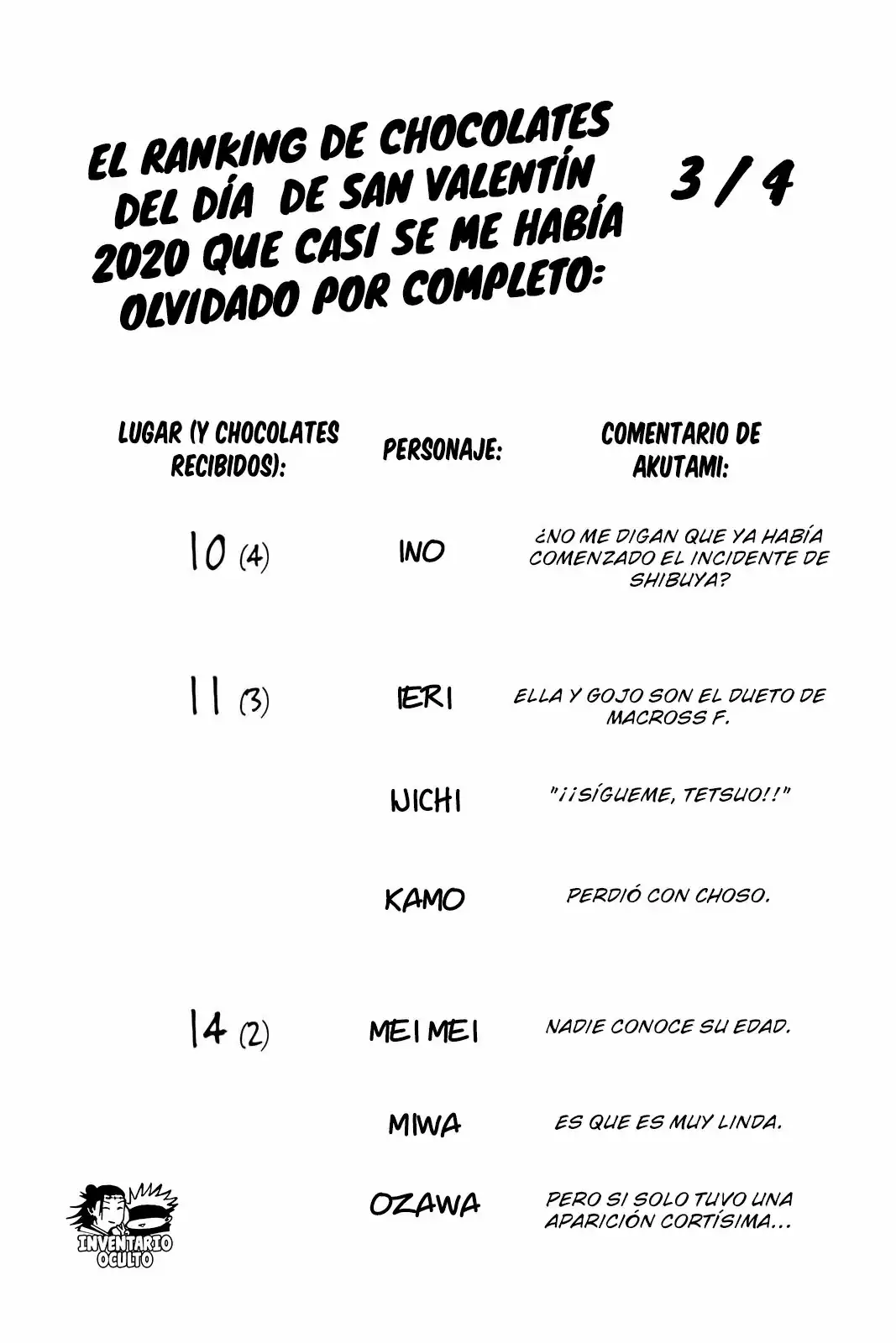Página 18 — Jujutsu Kaisen Capítulo 118
