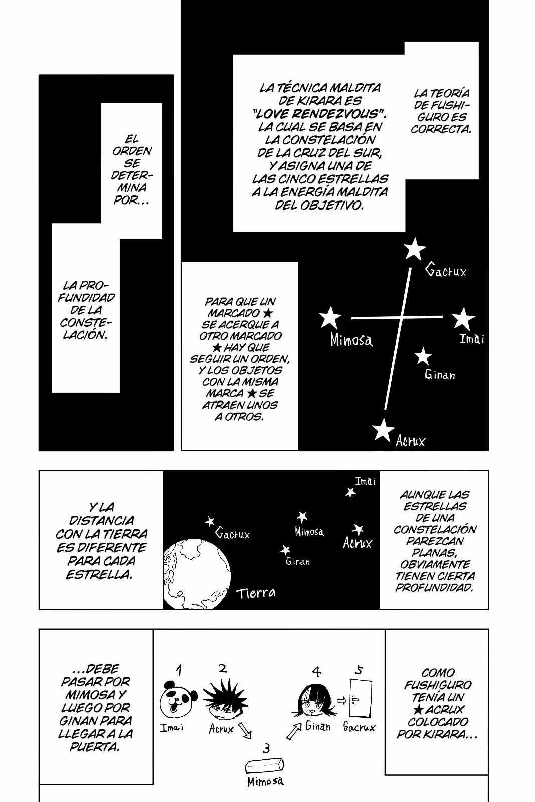 Página 15 — Jujutsu Kaisen Capítulo 156