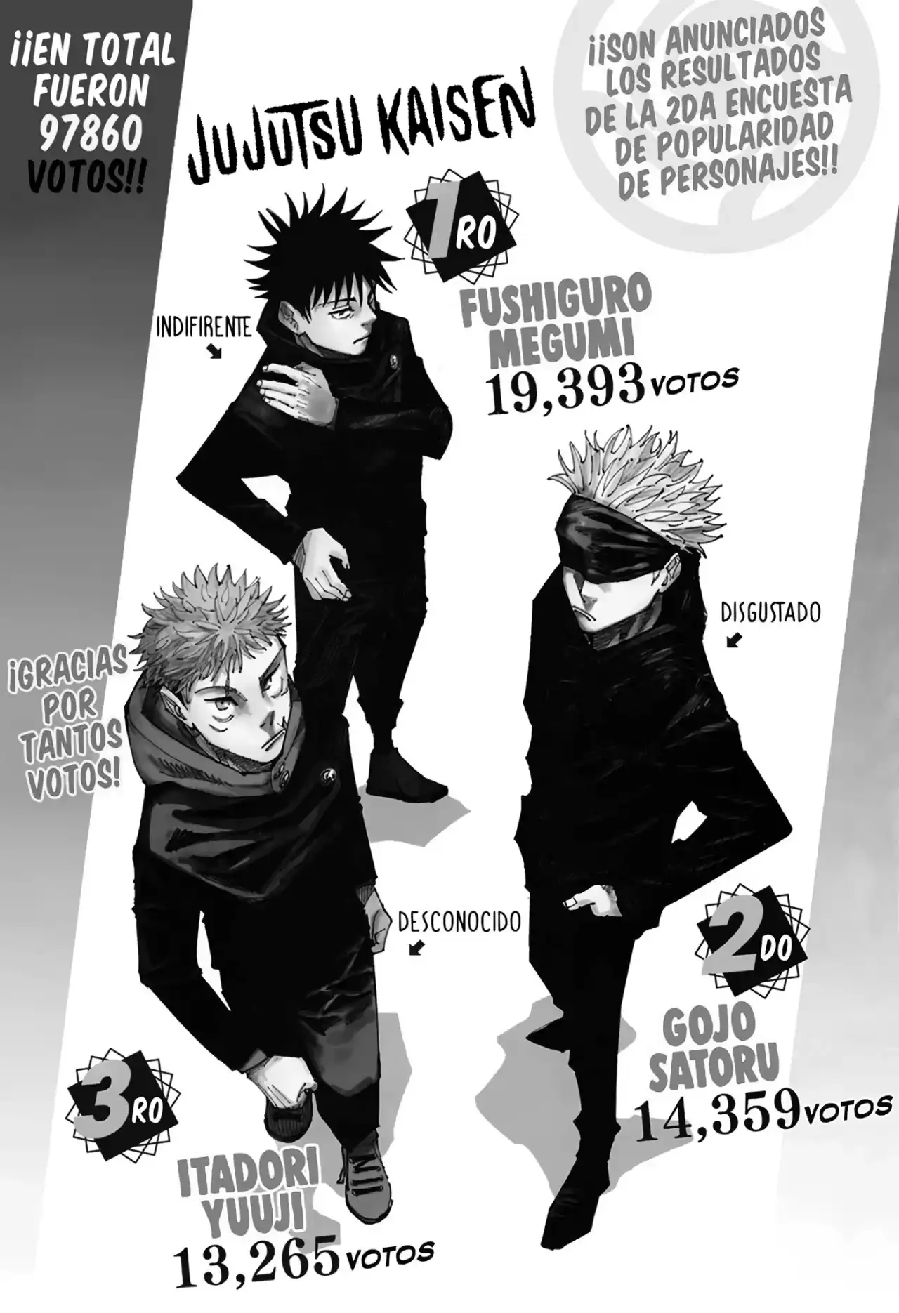 Página 27 — Jujutsu Kaisen Capítulo 162