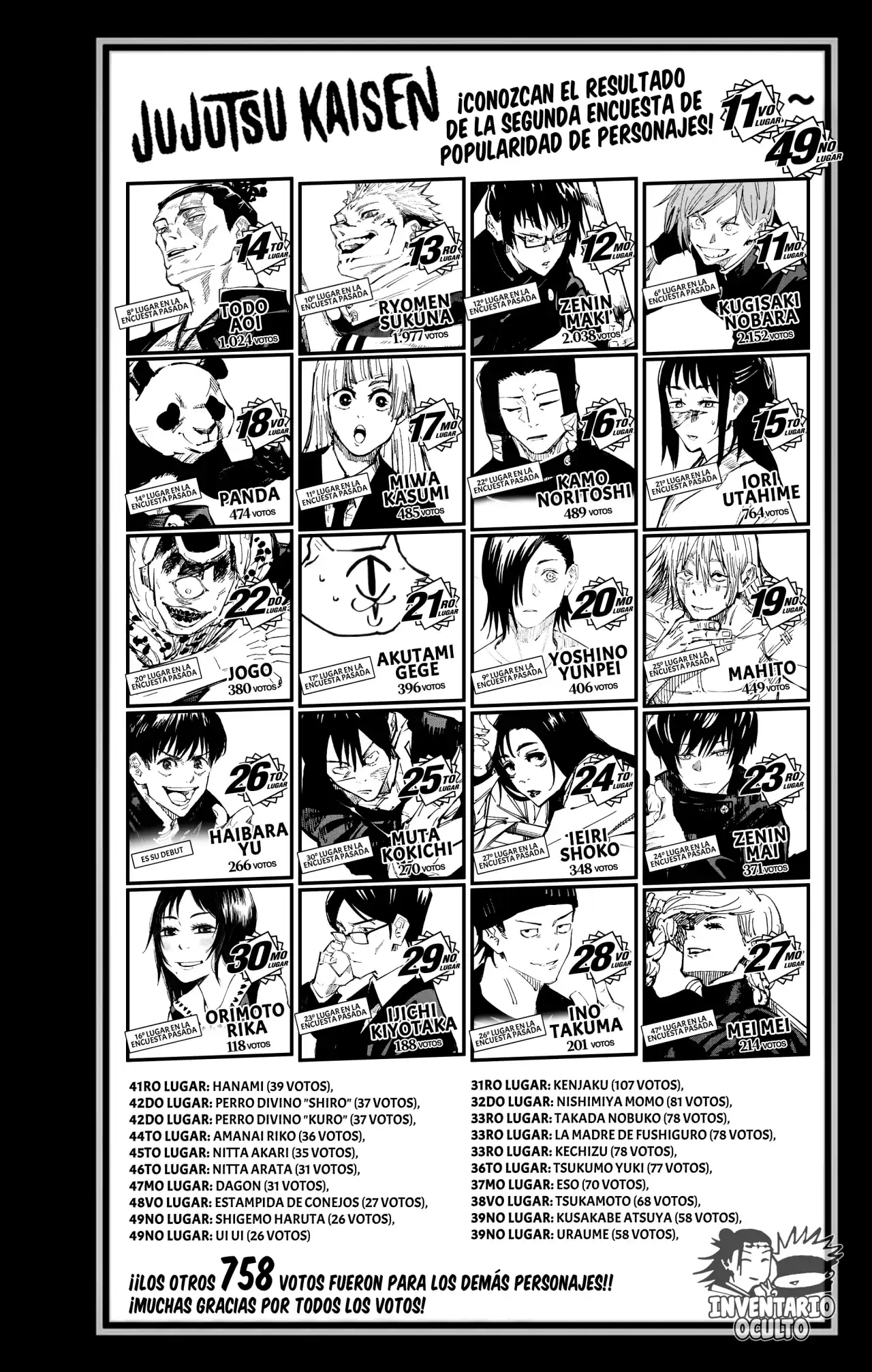 Página 20 — Jujutsu Kaisen Capítulo 164