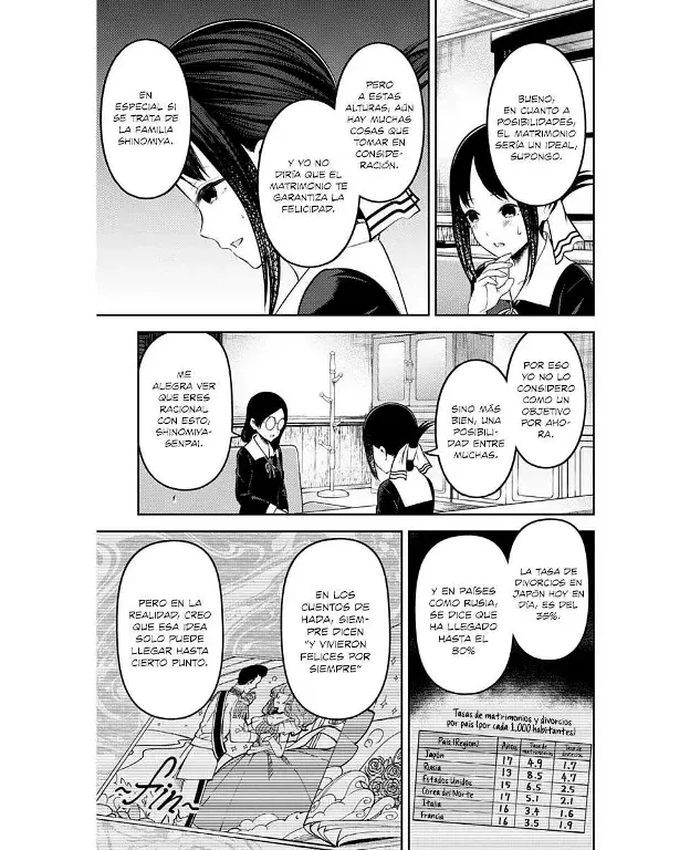 Página 6 — Kaguya-sama: Love is War (2015) Capítulo 231