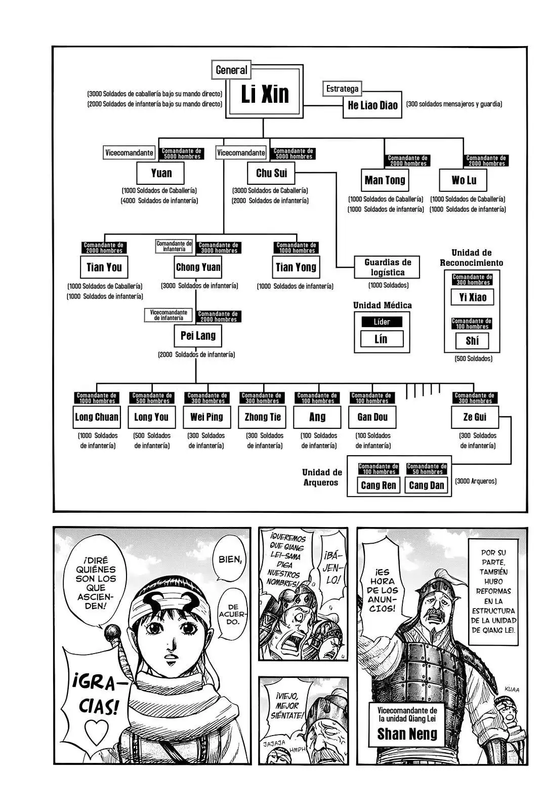Página 6 — Kingdom Capítulo 812