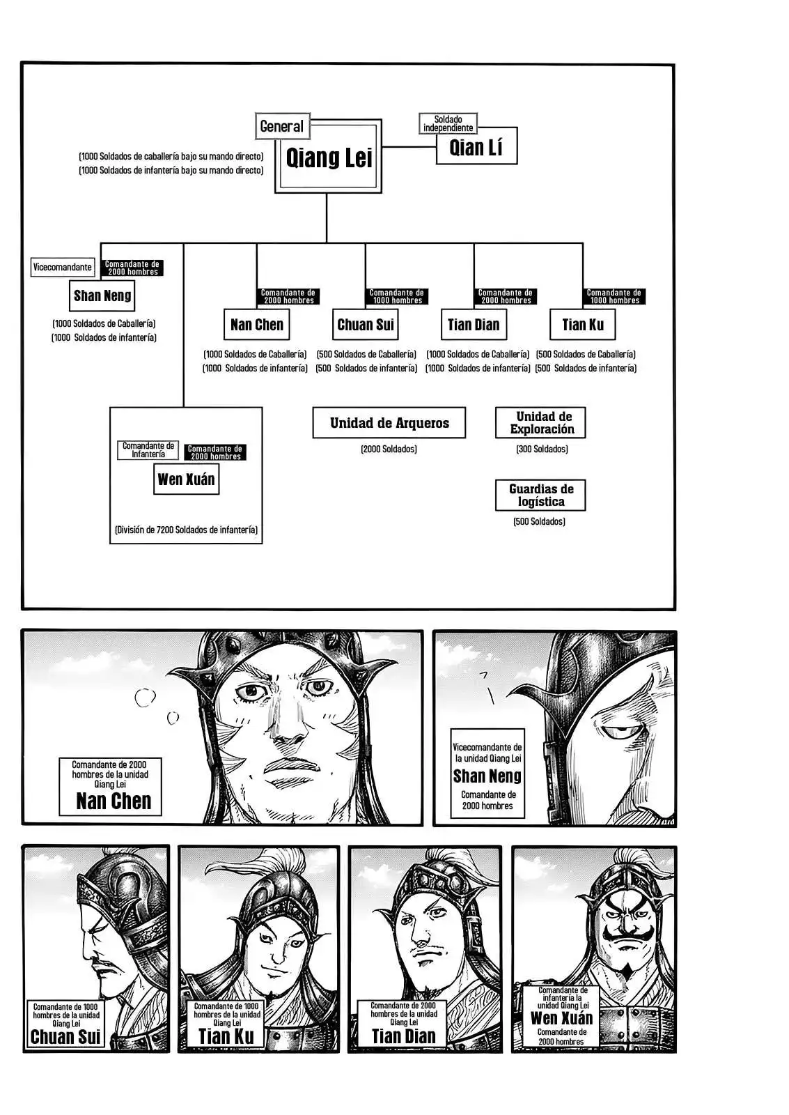 Página 7 — Kingdom Capítulo 812