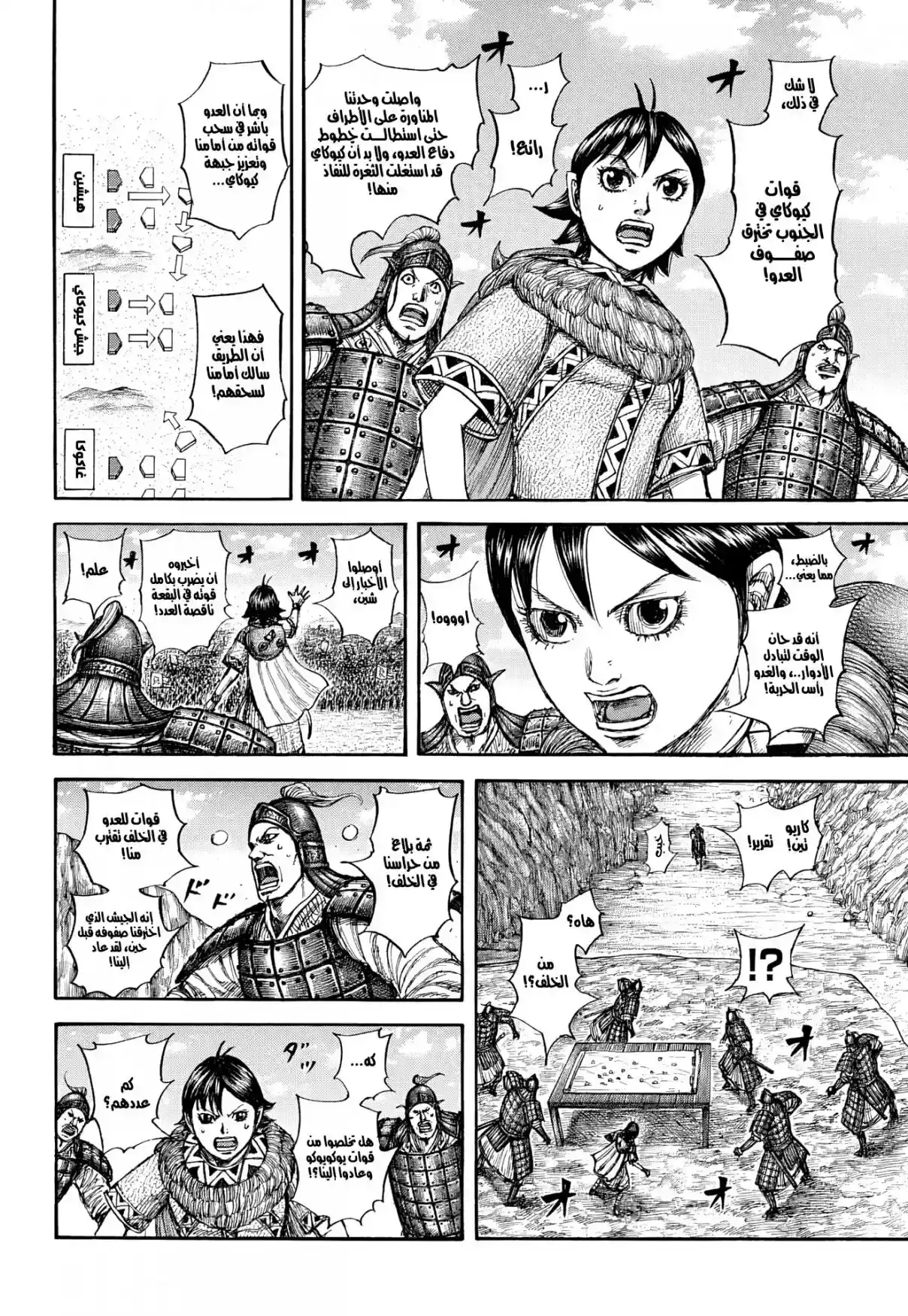 Página 25 — Kingdom Capítulo 873