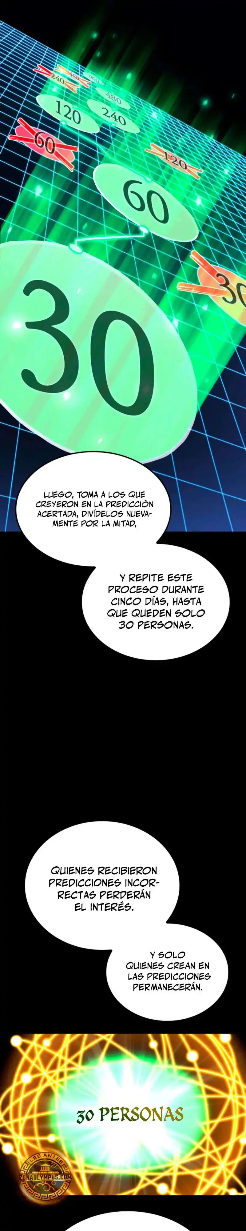 Página 21 — La Venganza del Sabueso de Sangre de Hierro Capítulo 133