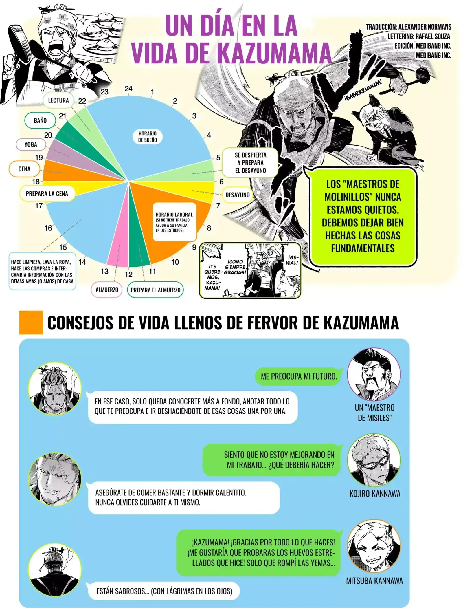 Página 3 — Marriage Toxin Capítulo 114.5
