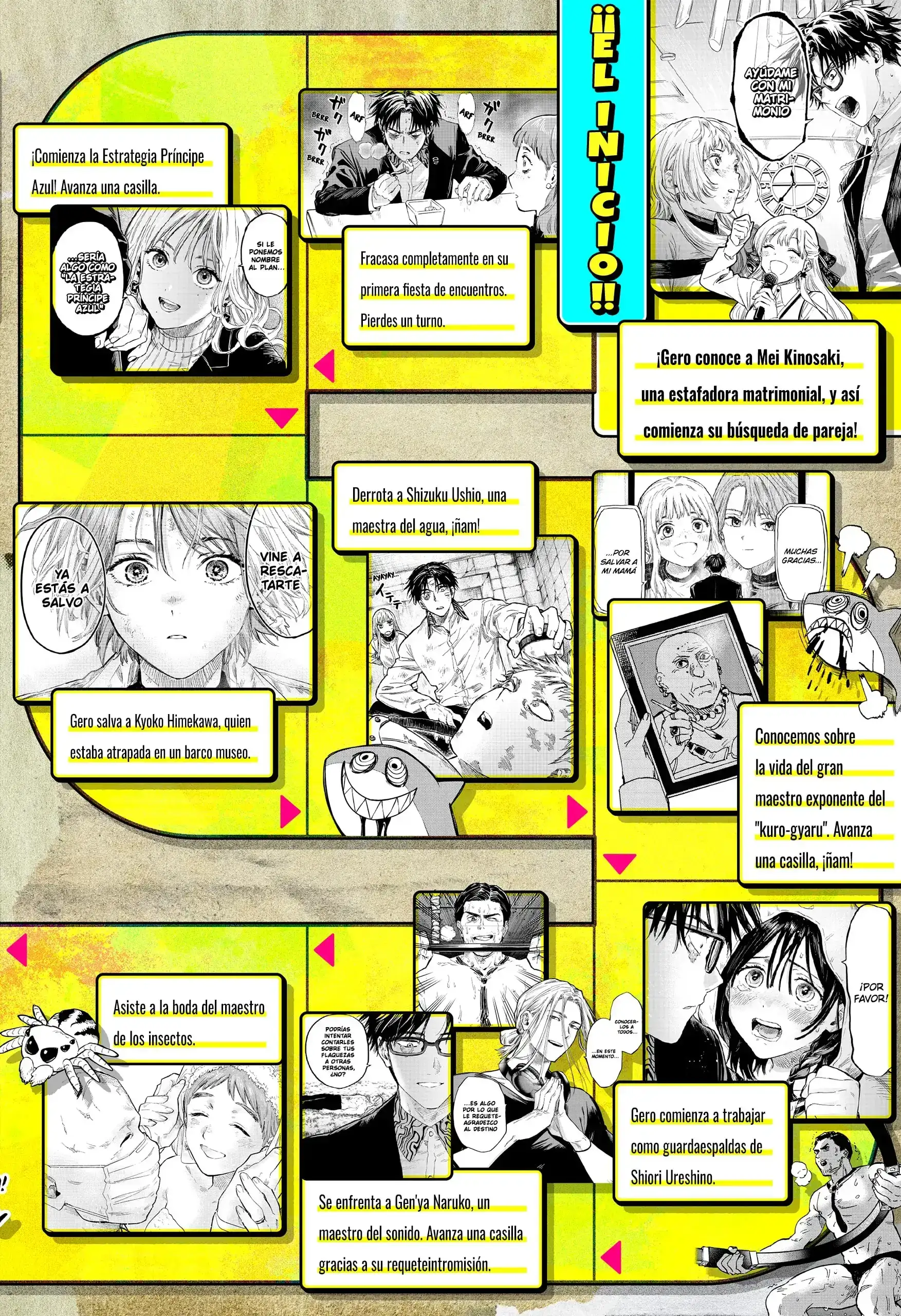 Página 2 — Marriage Toxin Capítulo 158.5