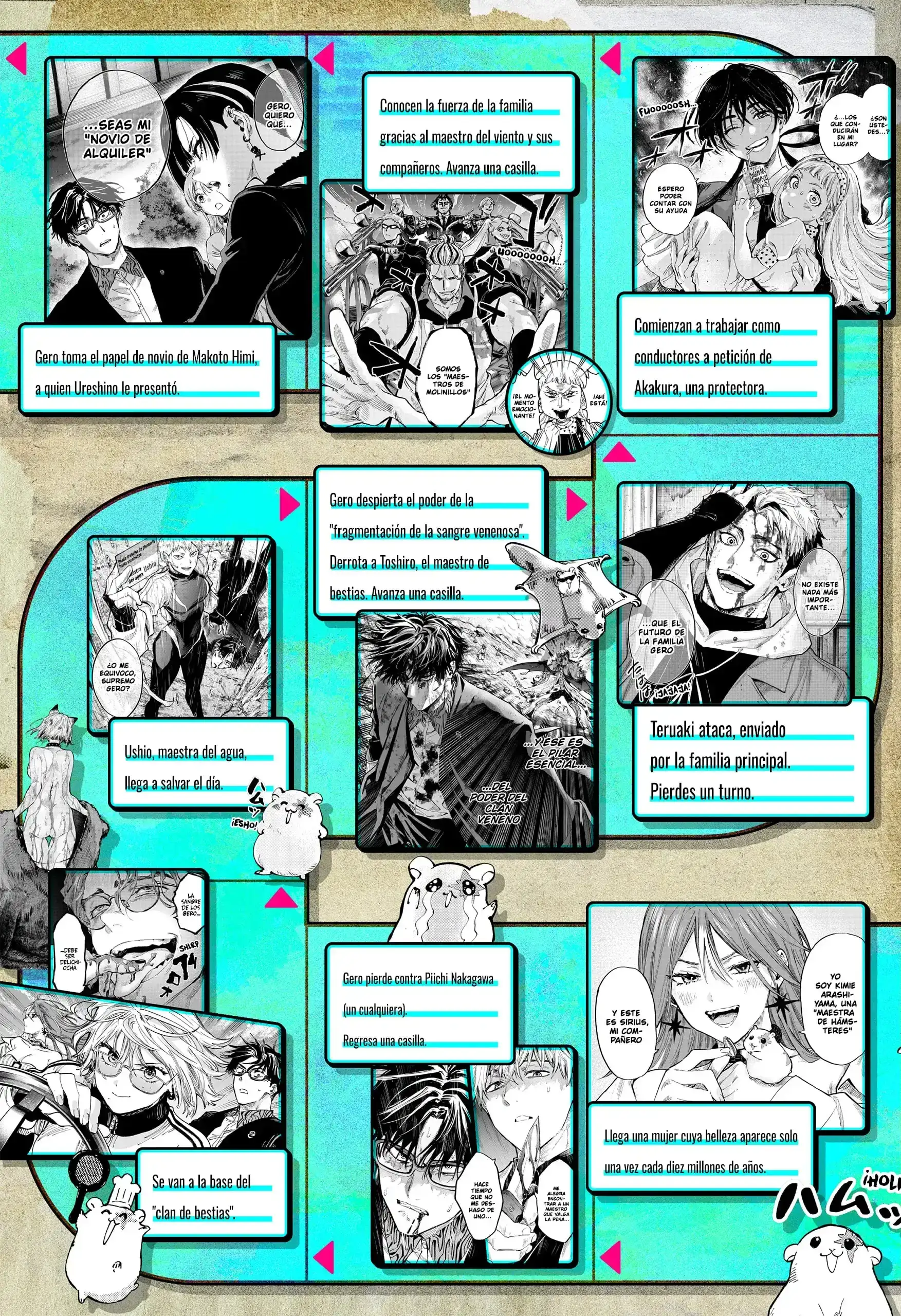 Página 3 — Marriage Toxin Capítulo 158.5