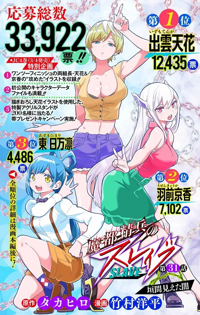 Página 2 — Capítulo 31 de Mato Seihei no Slave