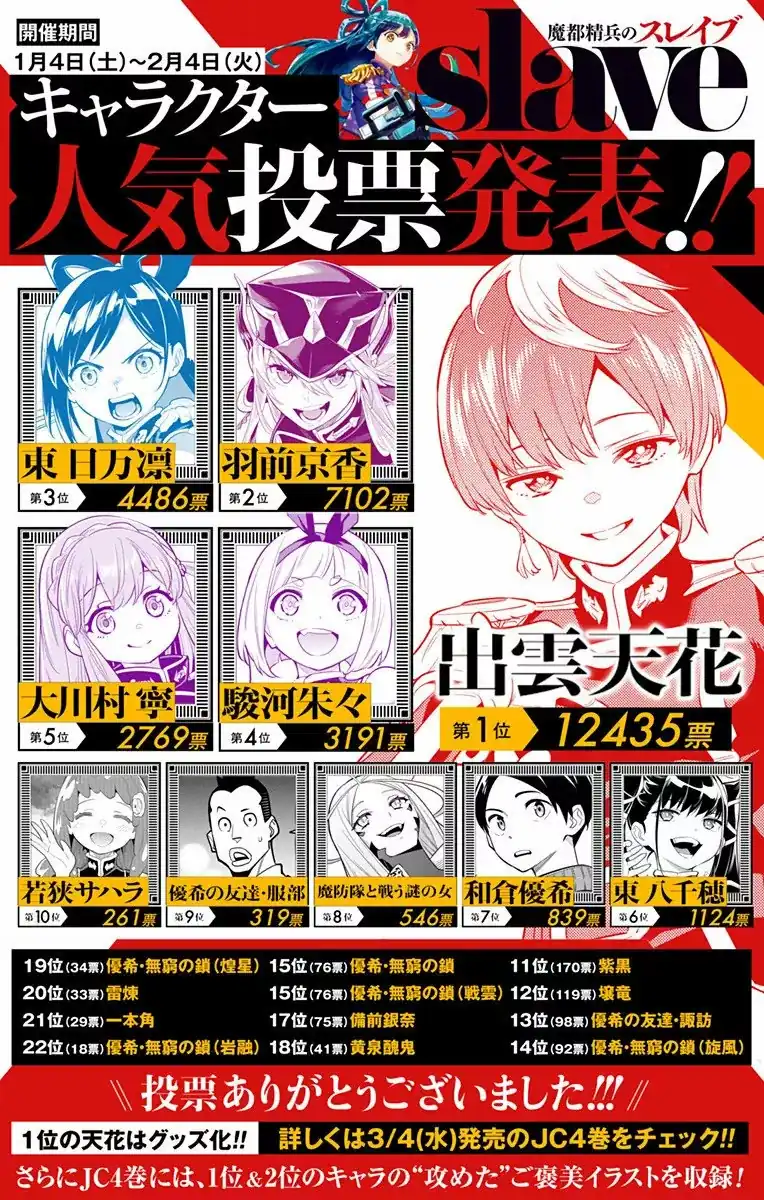 Página 21 — Capítulo 31 de Mato Seihei no Slave
