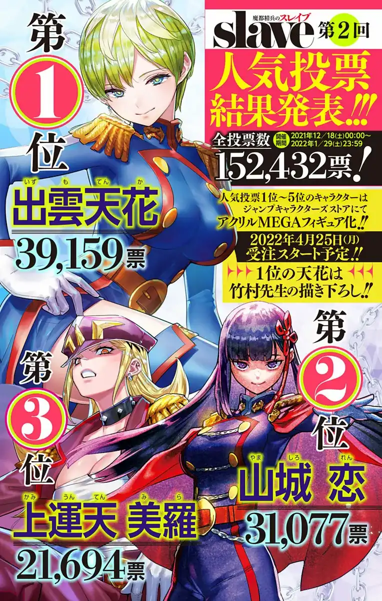 Página 2 — Capítulo 80 de Mato Seihei no Slave