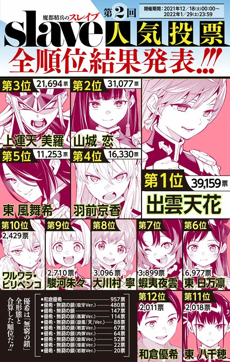 Página 23 — Capítulo 80 de Mato Seihei no Slave
